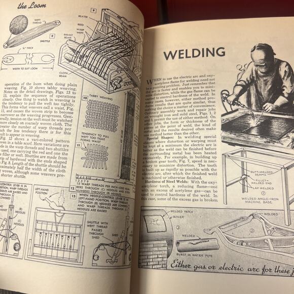 1955 FIRST PRINTING Popular Mechanics Do-It-Yourself Encyclopedia SET OF 7! - Picture 4 of 8